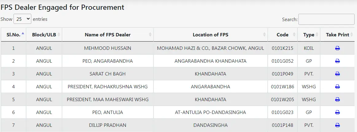 FPS Dealer List 2025
