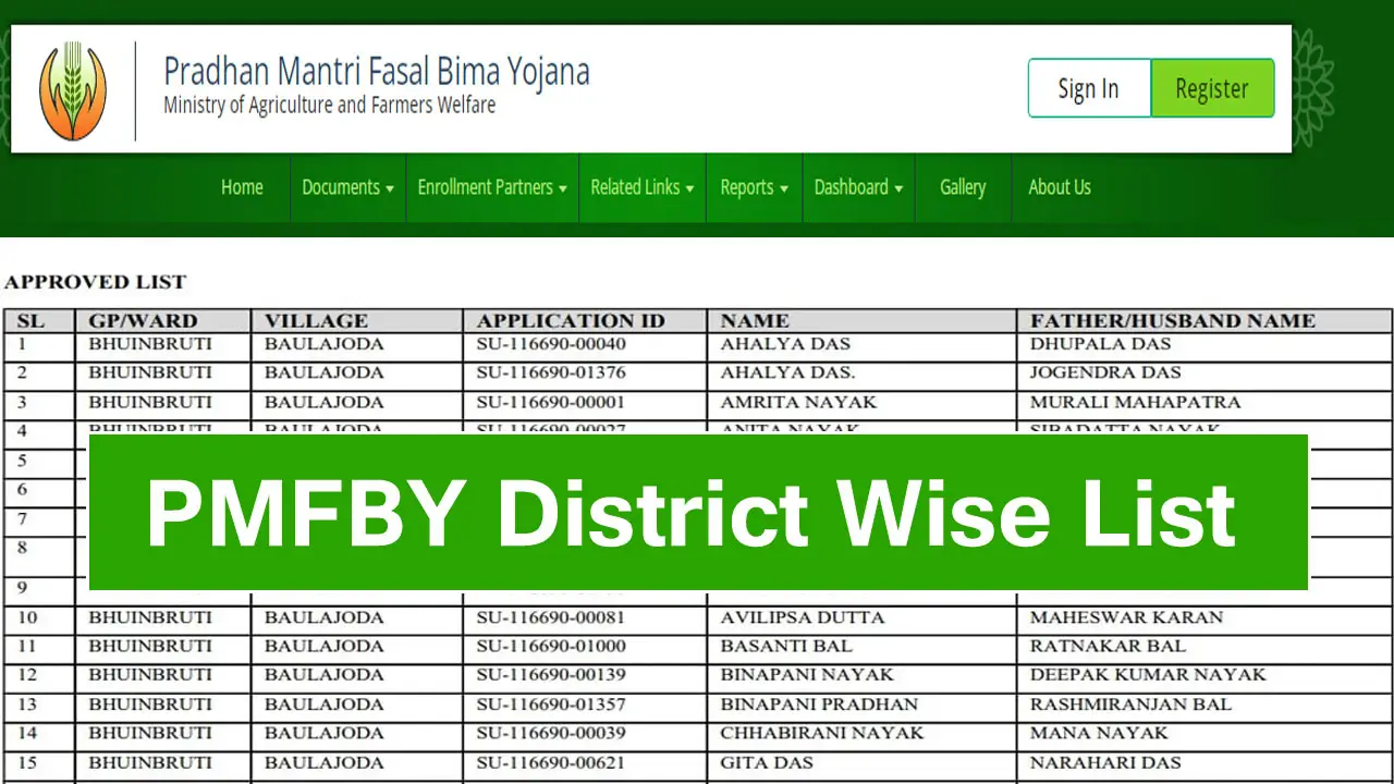 PMFBY District Wise List PDF 2025 - फसल बीमा लिस्ट जिलेवार सूची 2025 में अपना नाम कैसे देखें