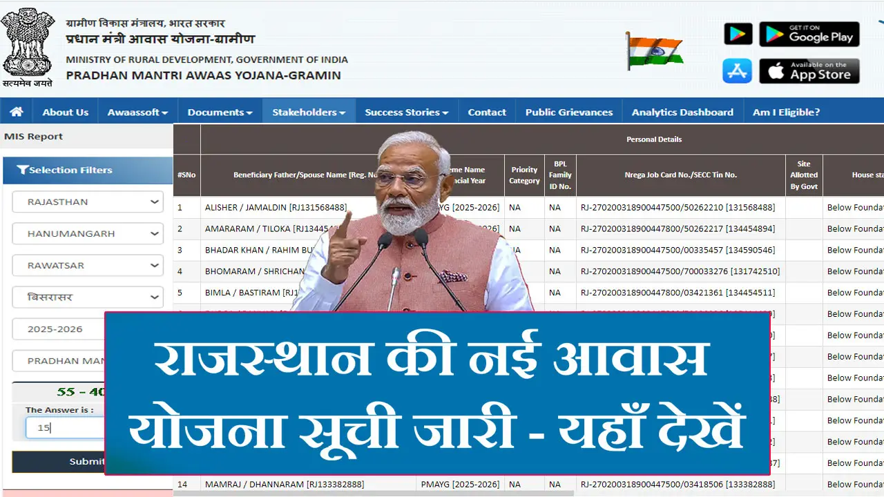 PM Awas Yojana Gramin List Rajasthan 2025 - प्रधानमंत्री आवास योजना ग्रामीण सूची राजस्थान @pmayg.nic.in