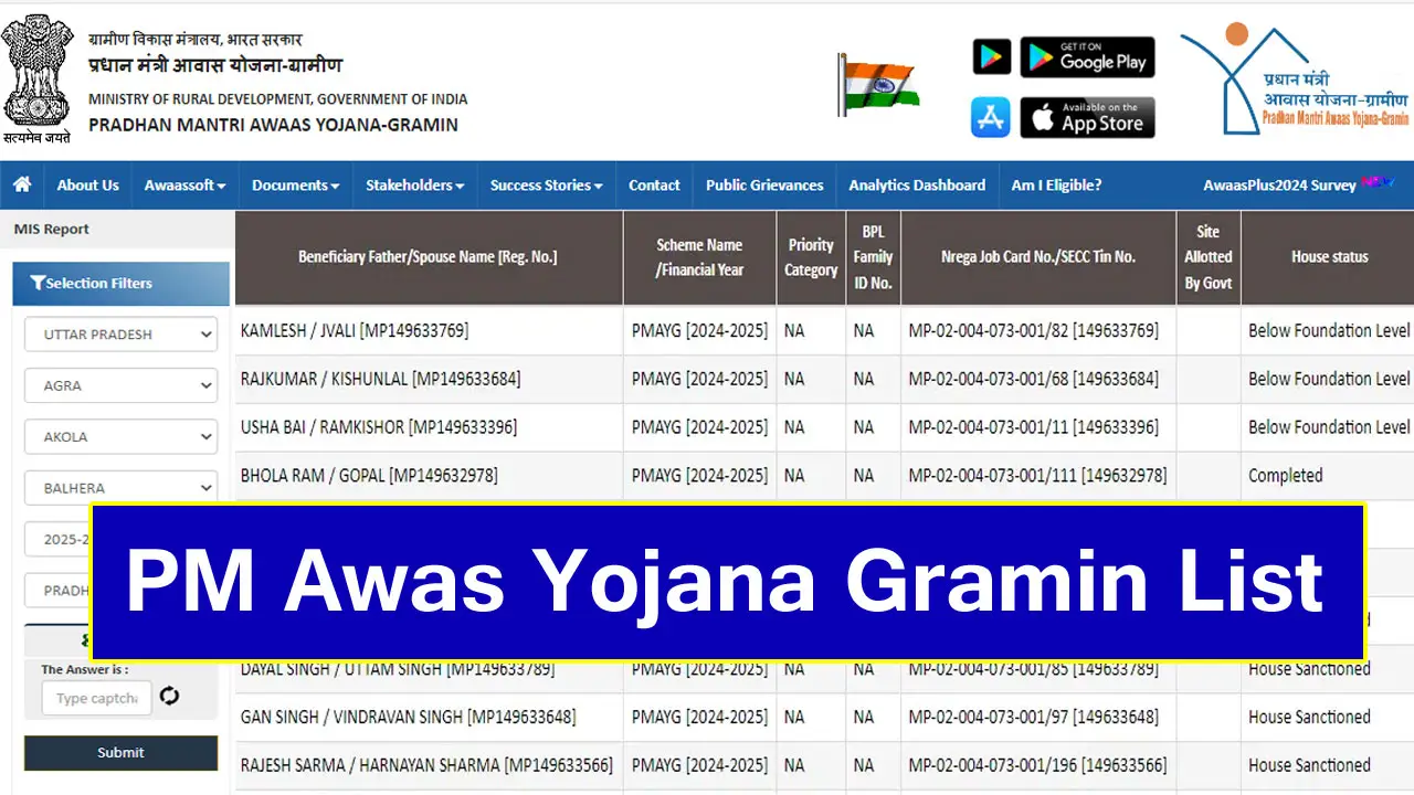 PM Awas Yojana Gramin List Uttar Pradesh