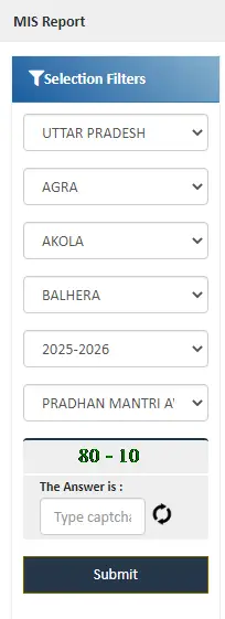PM Awas Yojana Gramin List Uttar Pradesh 2025