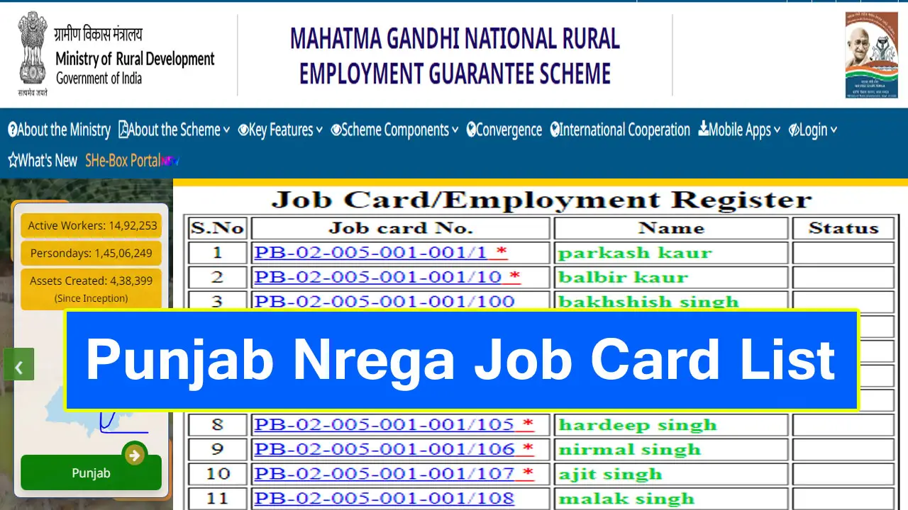 Punjab Nrega Job Card List