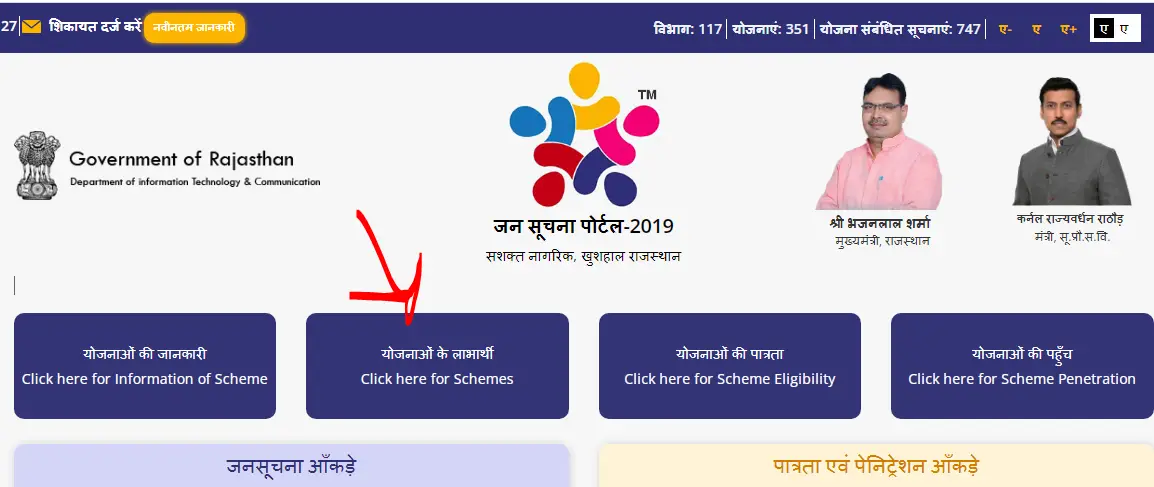 Rajasthan Free Laptop Yojana List 2025