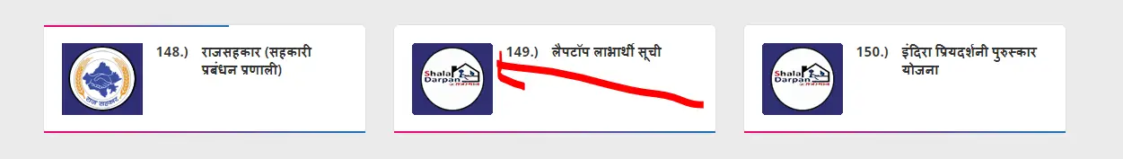 Rajasthan Free Laptop Yojana List 2025