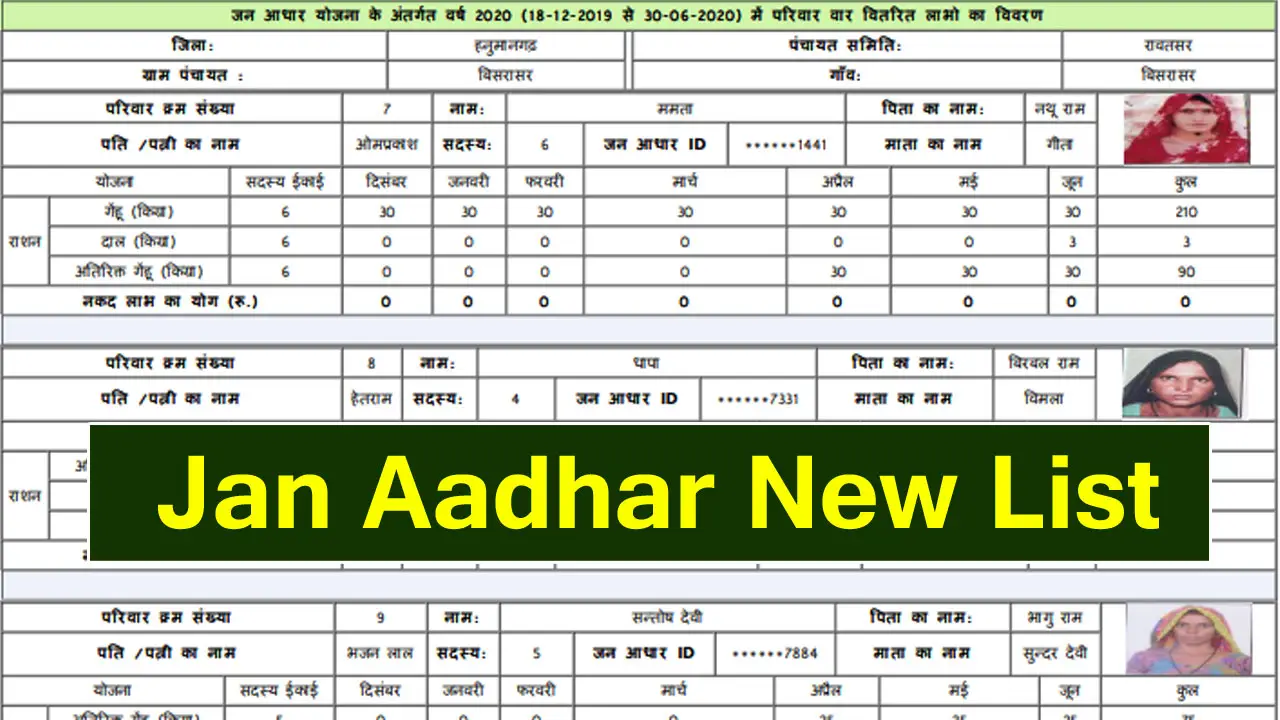 Rajasthan Jan Aadhar Card List 2025 - जन आधार कार्ड लिस्ट राजस्थान में अपना नाम कैसे देखें