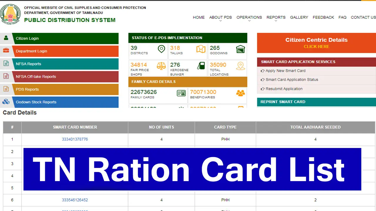 Tamil Nadu Ration Card List