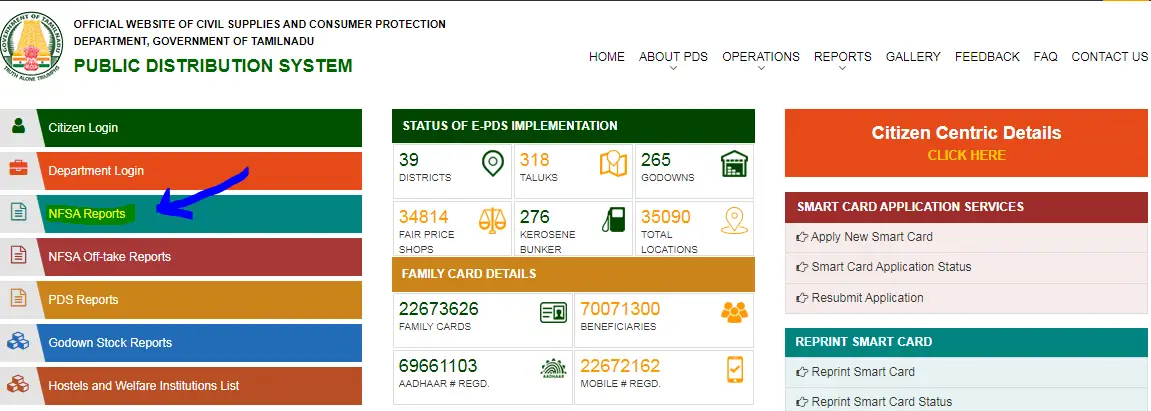 Tamil Nadu Ration Card List