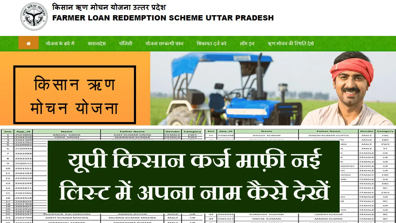 उत्तर प्रदेश ऋण मोचन योजना 2025 लाभार्थी सूची, स्टेटस- UP Kisan Karj Mafi Yojana List 2025 PDF Download