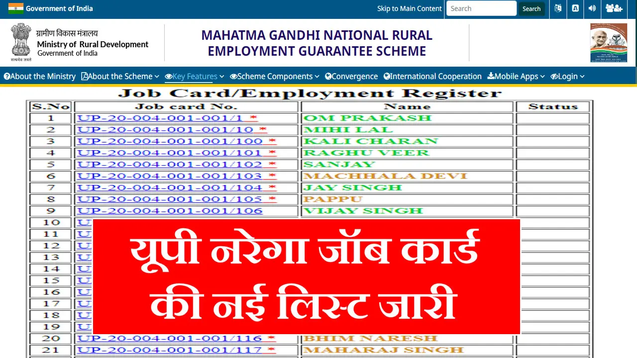 UP Nrega Job Card List 2025 - नरेगा जॉब कार्ड सूची उत्तर प्रदेश - यूपी नरेगा जॉब कार्ड लिस्ट में अपना नाम कैसे देखें