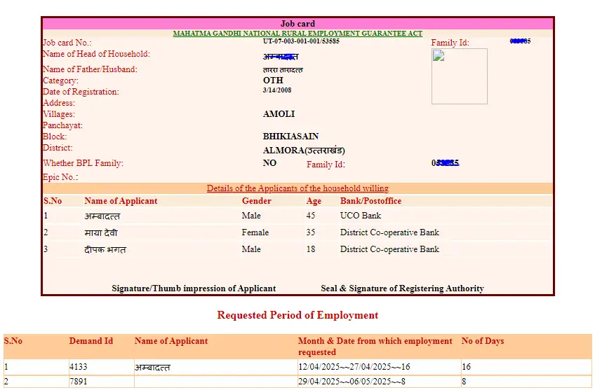 Uttarakhand Nrega Job Card List