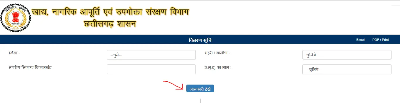 CG Ration Card List 2025