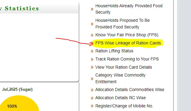 Delhi Ration Card List 2025