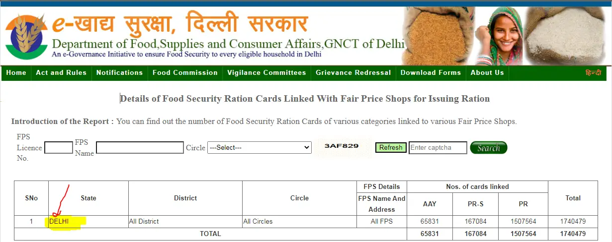 Delhi Ration Card List 2025