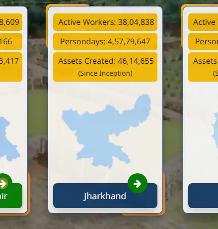 Jharkhand Nrega Job Card List
