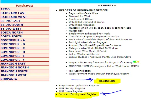 Jharkhand Nrega Job Card List