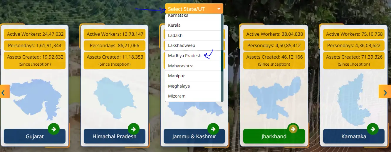 MP Nrega Job Card List
