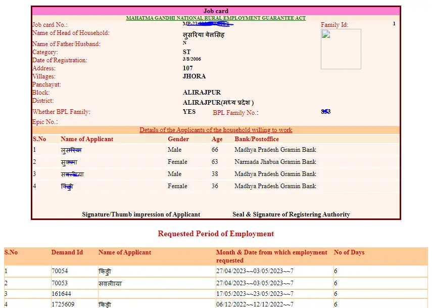MP Nrega Job Card List