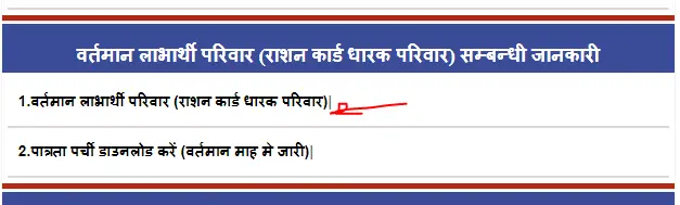 MP Ration Card List 2025 Online Check