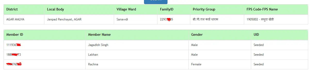 MP Ration Card List 2025 Online Check