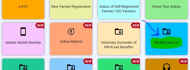 Pm Kisan Yojana Beneficiary List