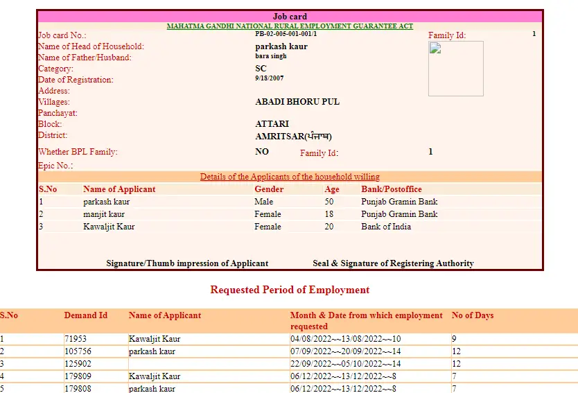 Punjab Nrega Job Card List