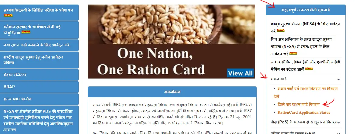 Rajasthan Ration Card List 2025