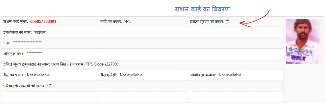 राजस्थान खाद्य सुरक्षा योजना
