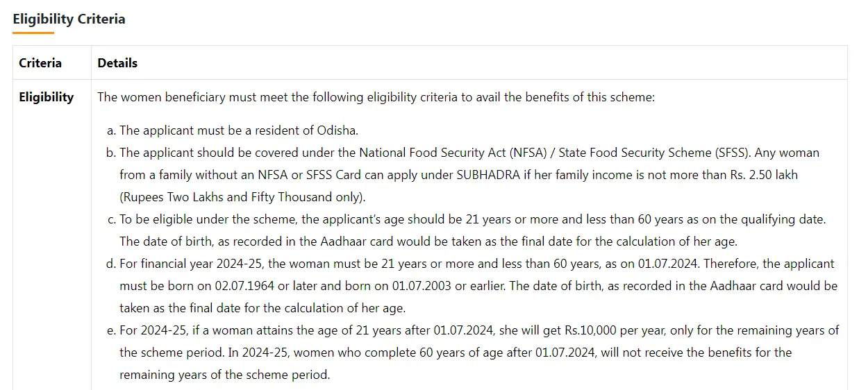 Subhadra Yojana
