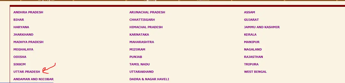 UP Nrega Job Card List 2025