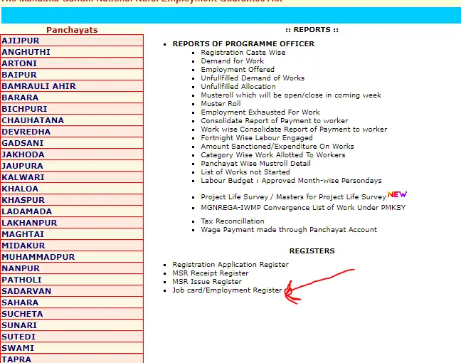 UP Nrega Job Card List 2025