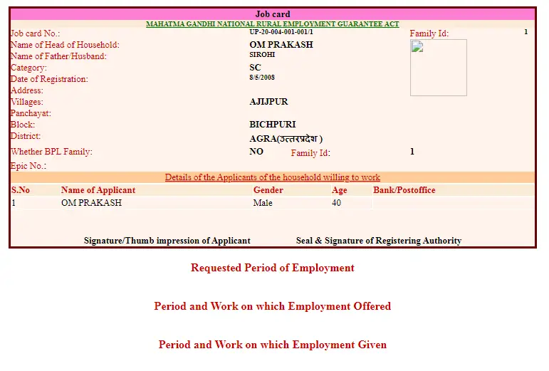 UP Nrega Job Card List 2025