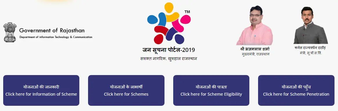 Nrega Job Card List 2025 Rajasthan