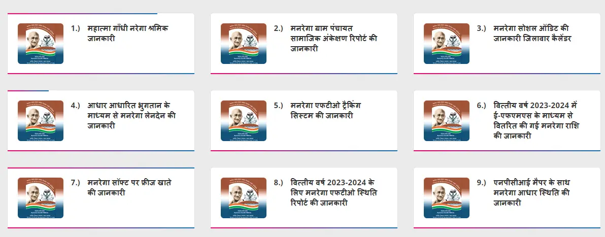 Nrega Job Card List 2025 Rajasthan