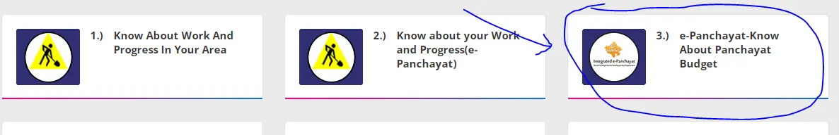 Gram Panchayat Ka Budget Kaise Check Kare