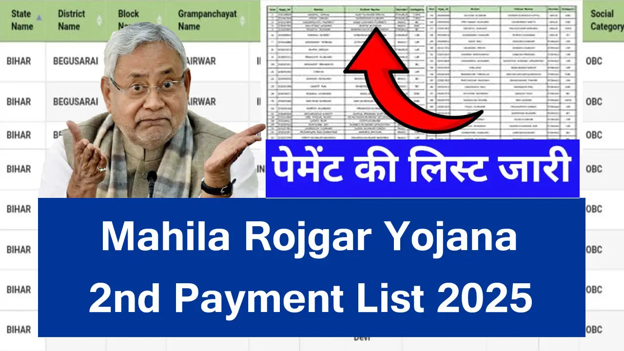 Mahila Rojgar Yojana 2nd Payment List 2025 PDF Download - महिला रोजगार योजना पेमेंट लिस्ट हुई जारी, चेक करें अपना नाम