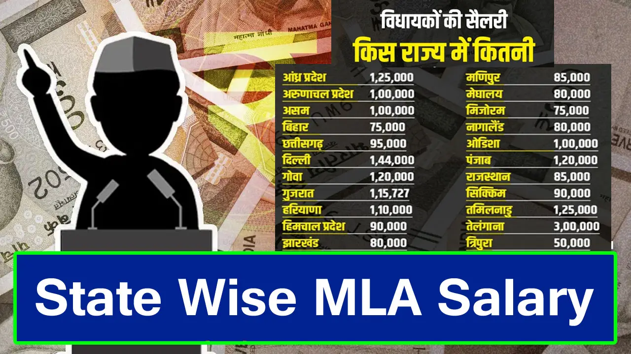 विधायक की सैलरी 2025 - State Wise MLA Salary 2025 - विधायक की सैलरी और भत्तें पेंशन की बारे में पूरी जानकारी