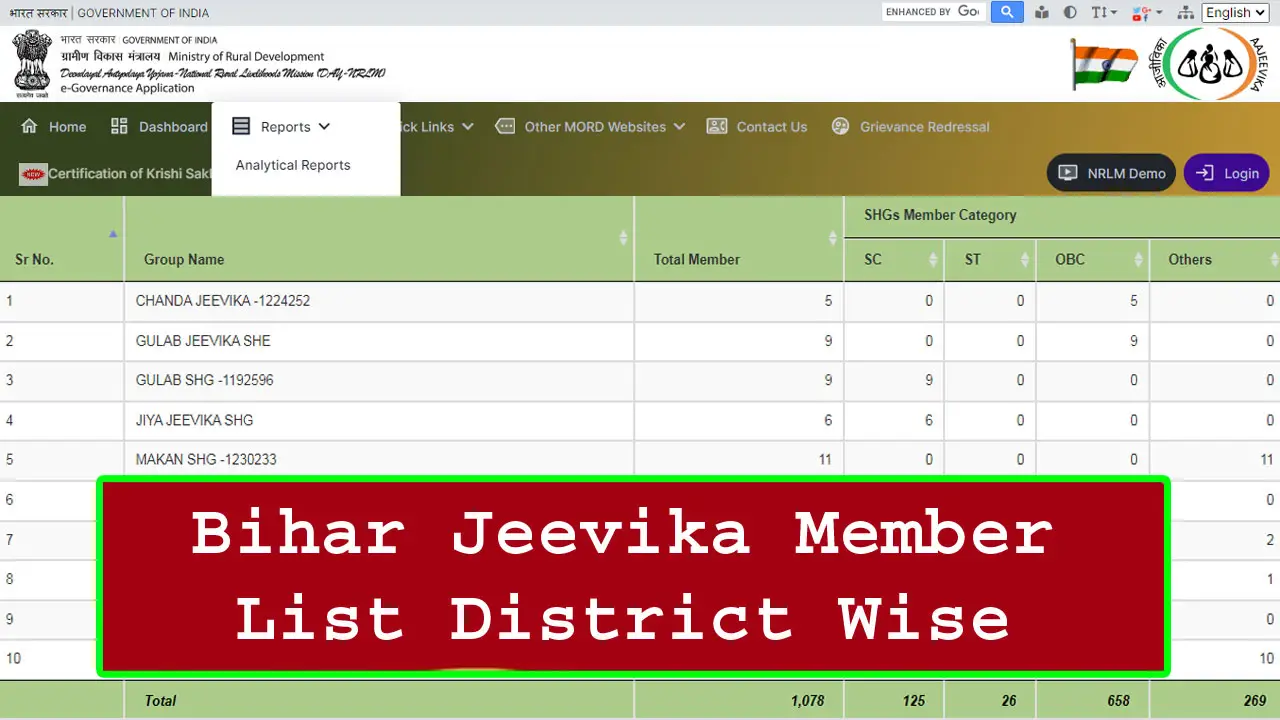 Bihar Jeevika Member List 2025 - जीविका मेंबर लिस्ट कैसे चेक करें ऑनलाइन - Bihar Jeevika Member List Kaise Dekhe