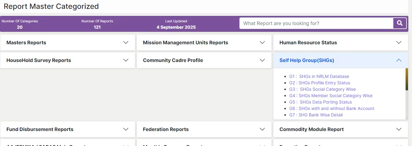 Bihar Jeevika Member List 2025