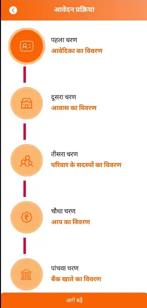 How to apply online through Deen Dayal Lado Lakshmi Yojana App