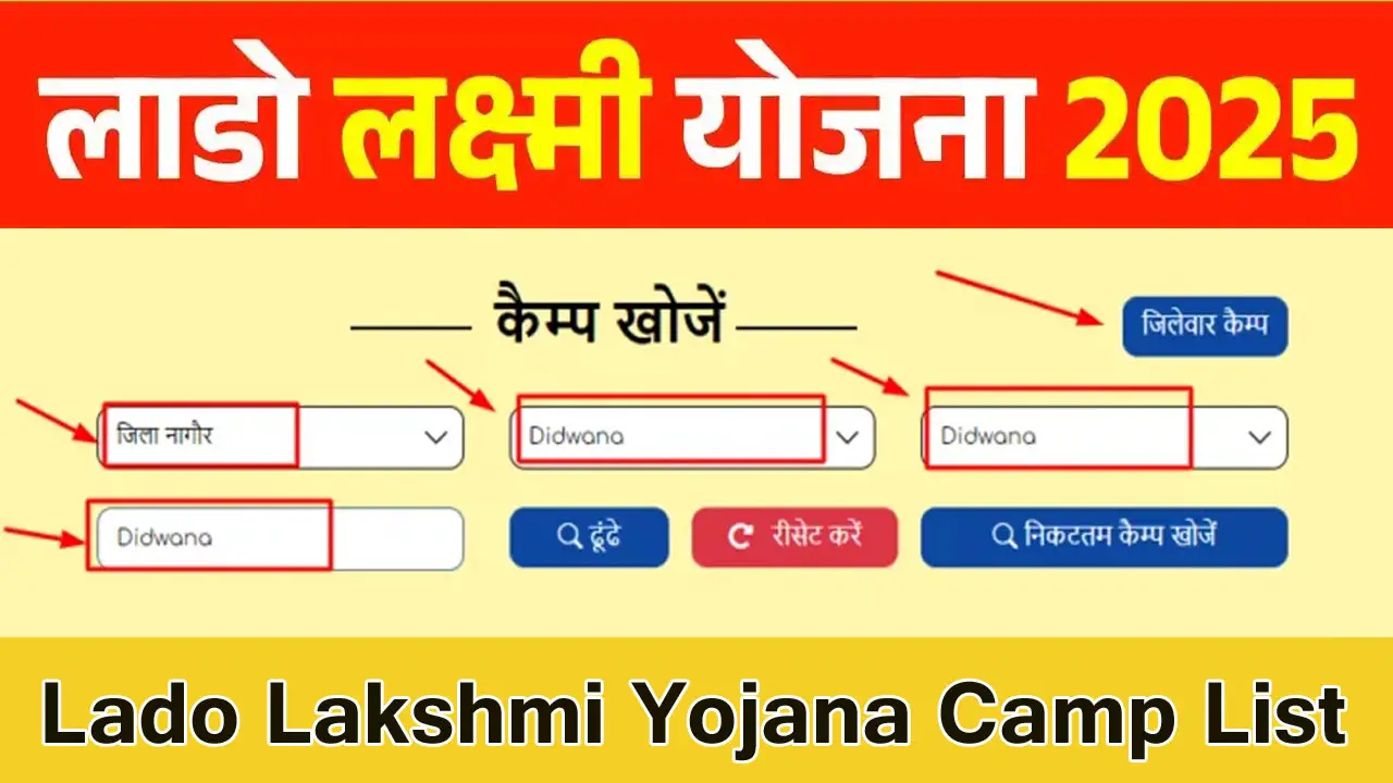 Lado Lakshmi Yojana Camp List 2025 - लाडो लक्ष्मी योजना कैंप / शिविर लिस्ट चेक करें - ग्राम पंचायत व वार्ड वार