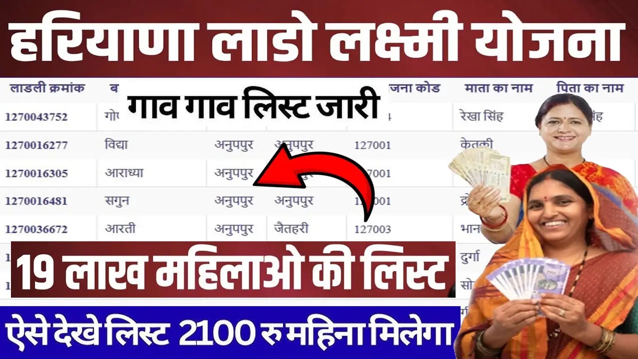 Lado Lakshmi Yojana List Download 2025: Check Village Wise District Wise List PDF