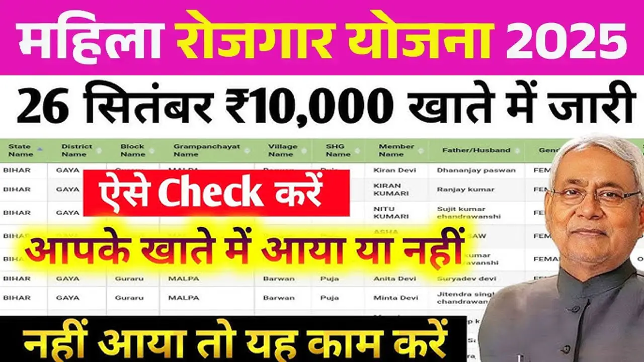 Mahila Rojgar Yojana Payment Status Check - मुख्यमंत्री महिला रोजगार योजना पेमेंट स्टेटस चेक कैसे करें