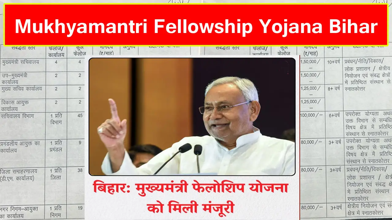 मुख्यमंत्री फेलोशिप योजना बिहार - Mukhyamantri Fellowship Yojana Bihar Online Apply | Form PDF | Salary Details