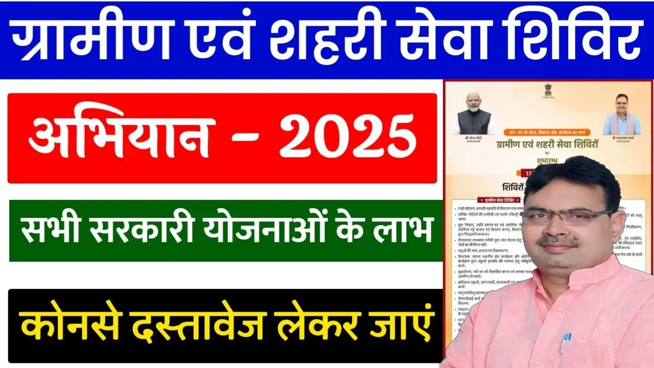 राजस्थान ग्रामीण एवं शहरी सेवा शिविर अभियान 2025 : आवेदन कैसे करें और अभियान में शामिल योजनाएं
