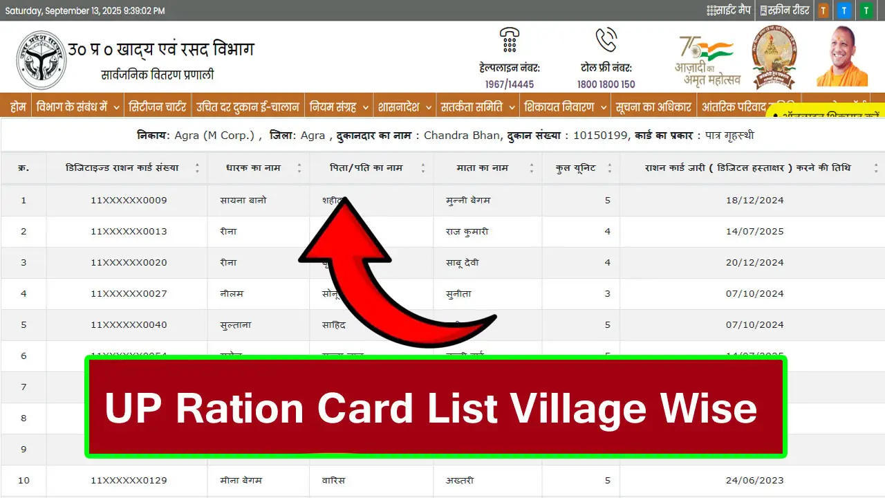 UP Ration Card List 2025 - ग्राम पंचायत राशन कार्ड सूची में अपना नाम कैसे देखें UP