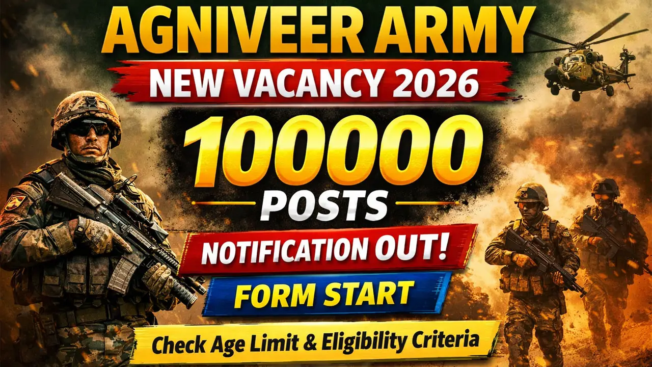 Agniveer Army New Vacancy 2026